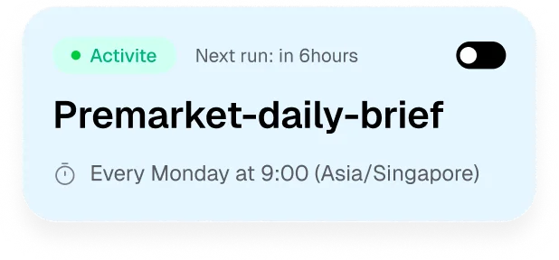 Schedule automated market monitoring in Driven